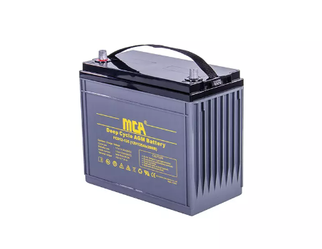 deep cycle agm battery