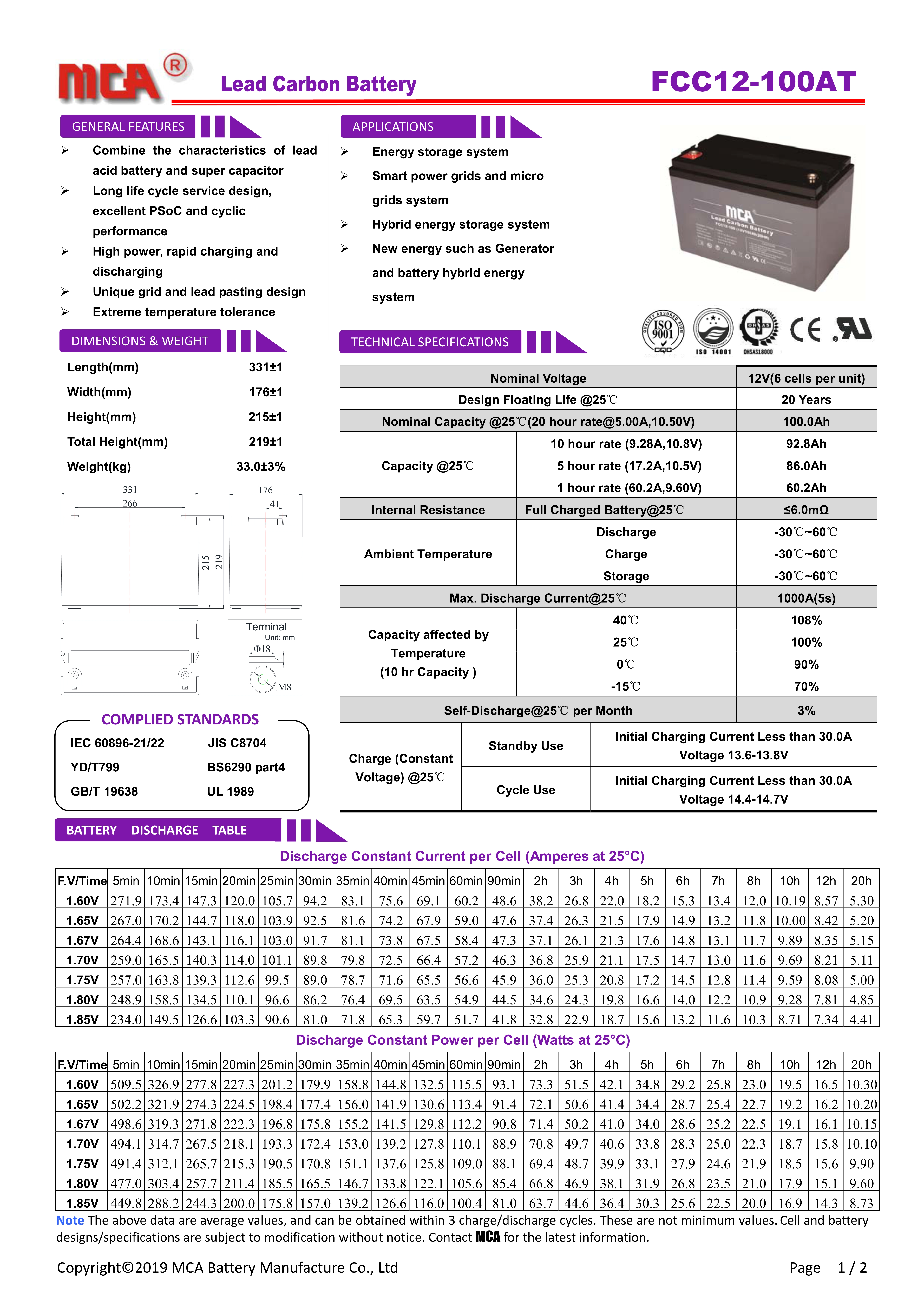 FCC12-100AT_2019版__1