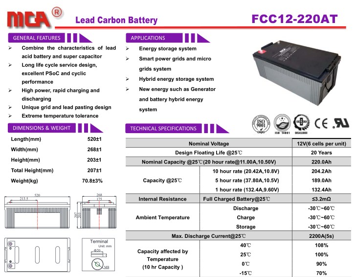 FCC12-220规格书